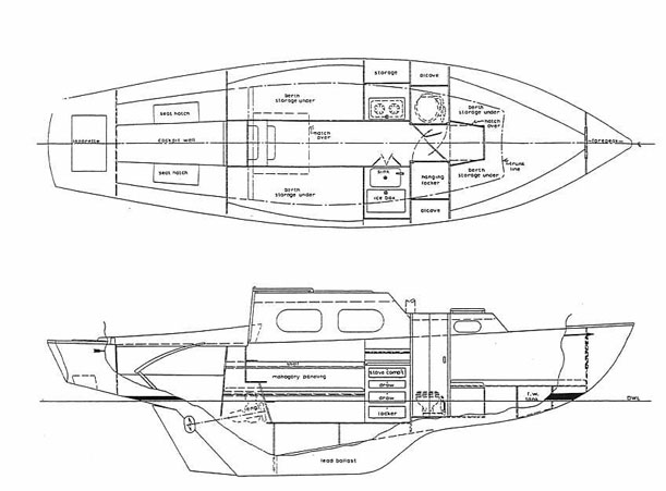 Contessa+26+sailboat