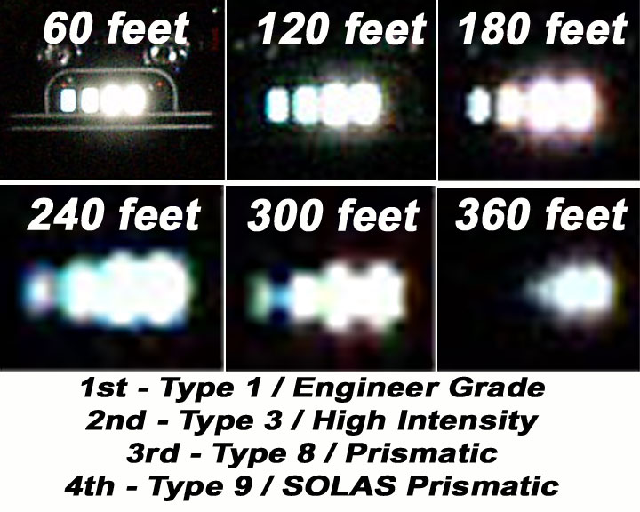 reflective tape comparison test chart