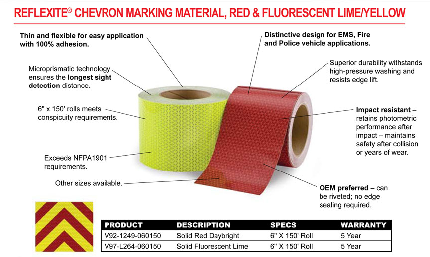 reflective chevron striping tape nfpa 1901